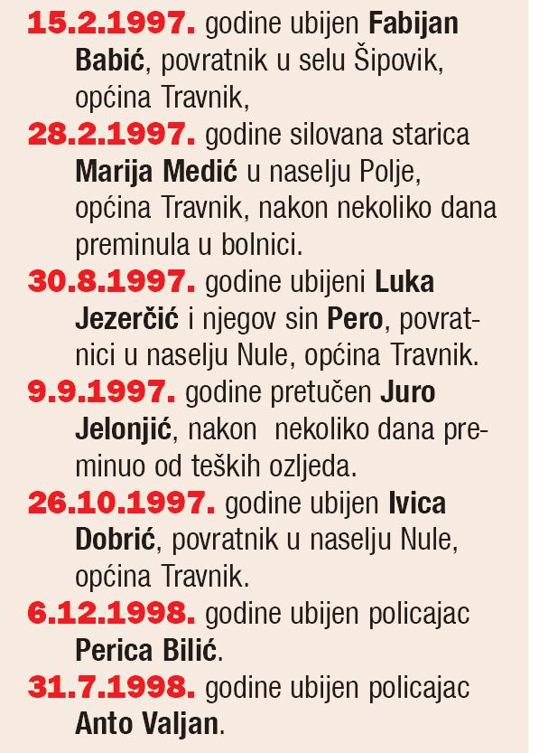 Hronologija zločina nad Hrvatima u Travniku - Avaz