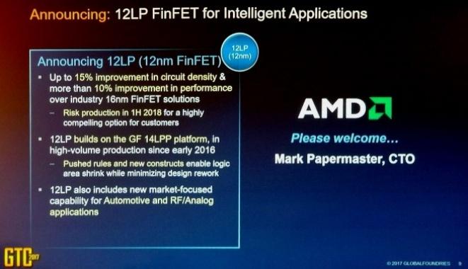 AMD se naredne godine sa 14nm prebacuje na 12nm proces proizvodnje
