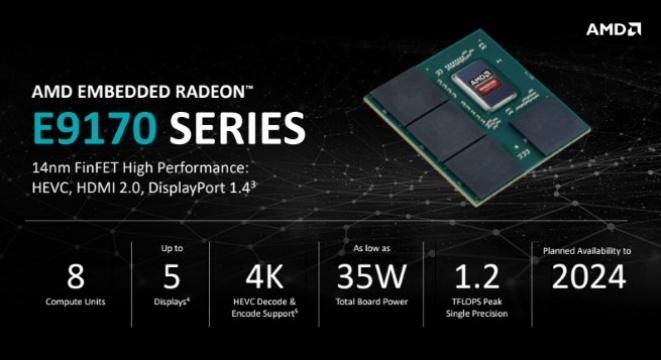 AMD lansirao novu generaciju Radeon E9170 serije GPU-ova