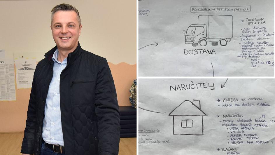 Putevi voća i povrća u vremenu korone: Gradonačelnik Čakovca zbog crteža postao internet-senzacija