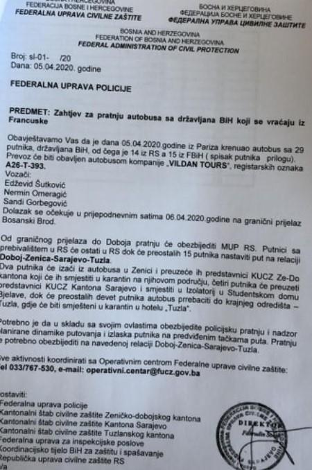 Faksimil dopisa Federalne uprave civilne zaštite FUP-u - Avaz