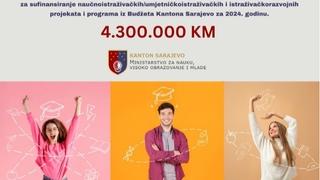 Ministarstvo za nauku, visoko obrazovanje i mlade KS izdvaja 4.300.000,00 KM za finansiranje projekata