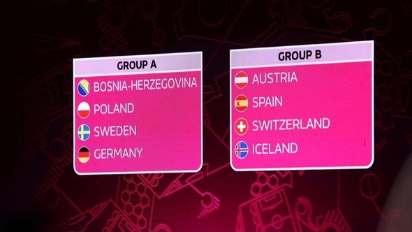 NFSBiH objavio raspored Evropskog prvenstva za juniorke